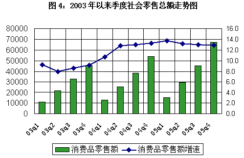 宏观经济分析报告_12月份国内外宏观经济分析报告