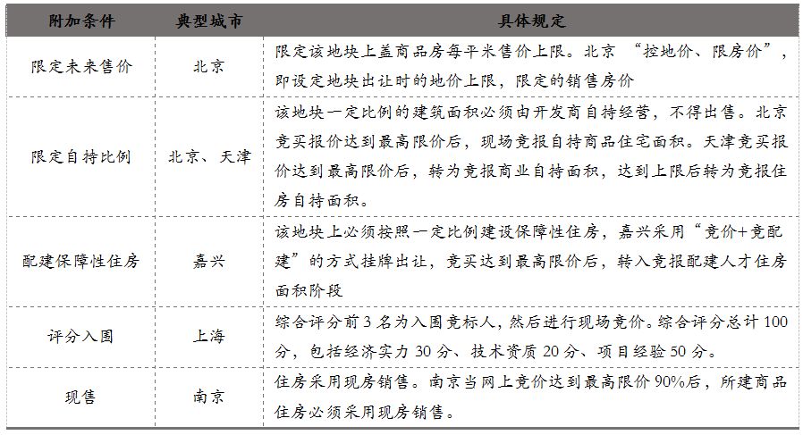 億翰智庫發佈2017年房企年報綜述：穿越牛市的盛宴-中國網地産