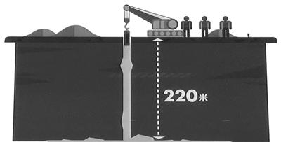 平邑石膏礦事故：從發現礦工到救出 為何用了29天(組圖)