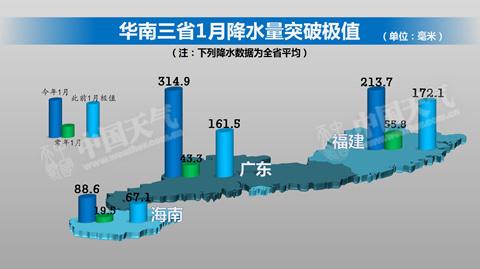 南方大部降水明顯減弱 華北黃淮等地有輕到中度霾(圖)