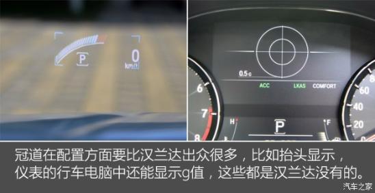廣汽豐田 漢蘭達 2015款 2.0T 四驅至尊版 7座